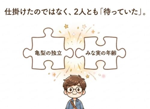 仕掛けたのではなく、2人とも待っていた