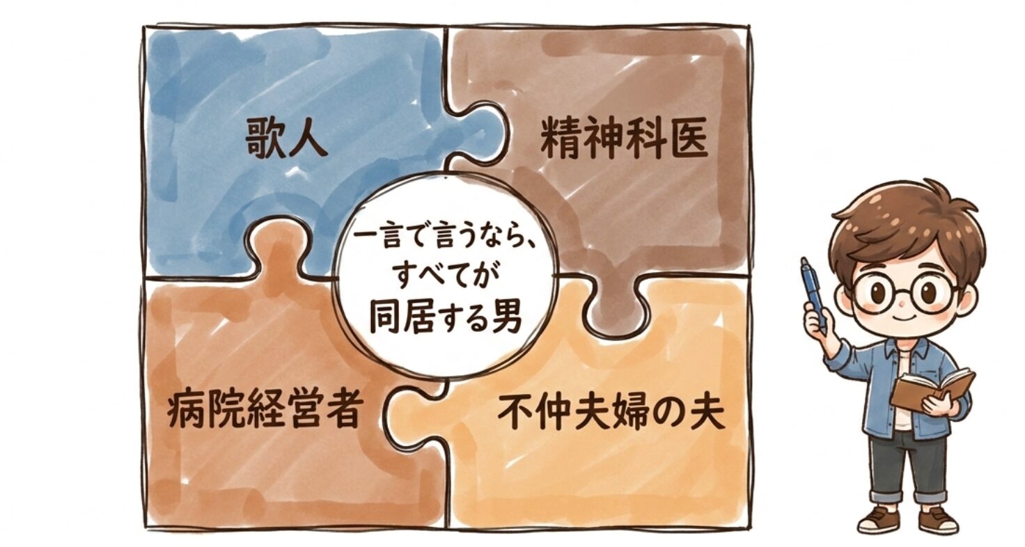 斎藤茂吉が何をした人か