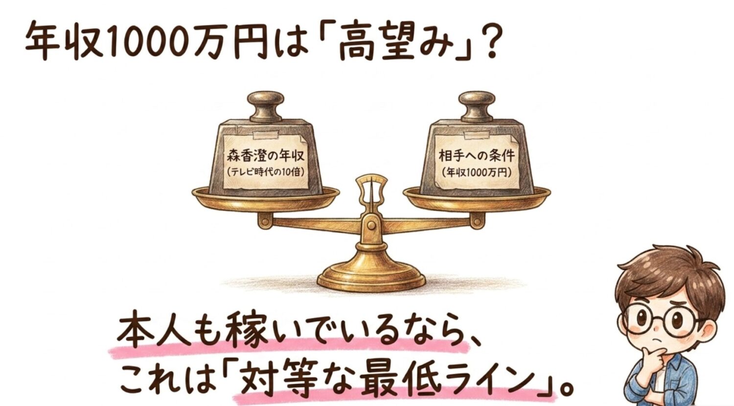 「年収1000万円」は高望み？