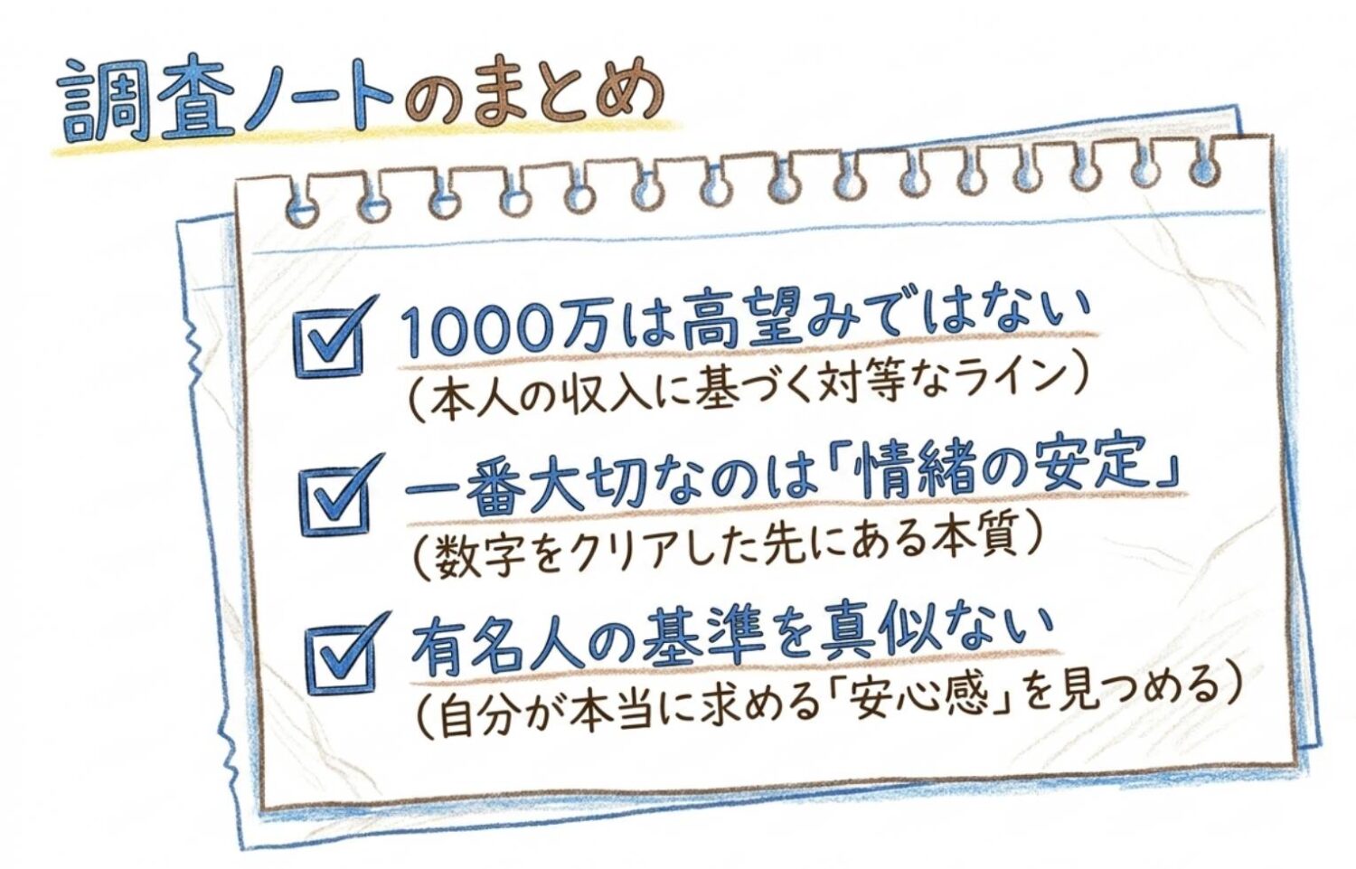 調査ノートのまとめ
