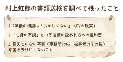 村上虹郎の書類送検を調べて残ったこと