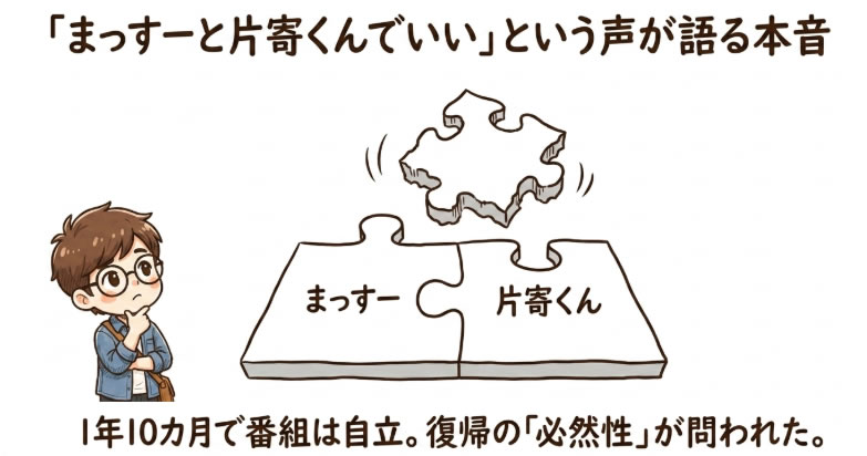 「まっすーと片寄くんでいい」という声が語る本音