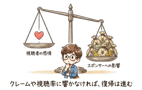 クレームや視聴率に響かなければ復帰は進む