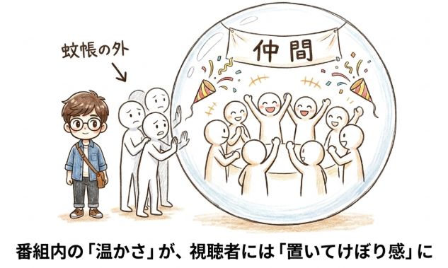 番組内の温かさが、視聴者には「置いてけぼり感」に