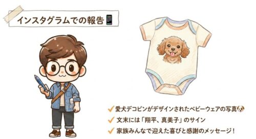 Instagramでの報告