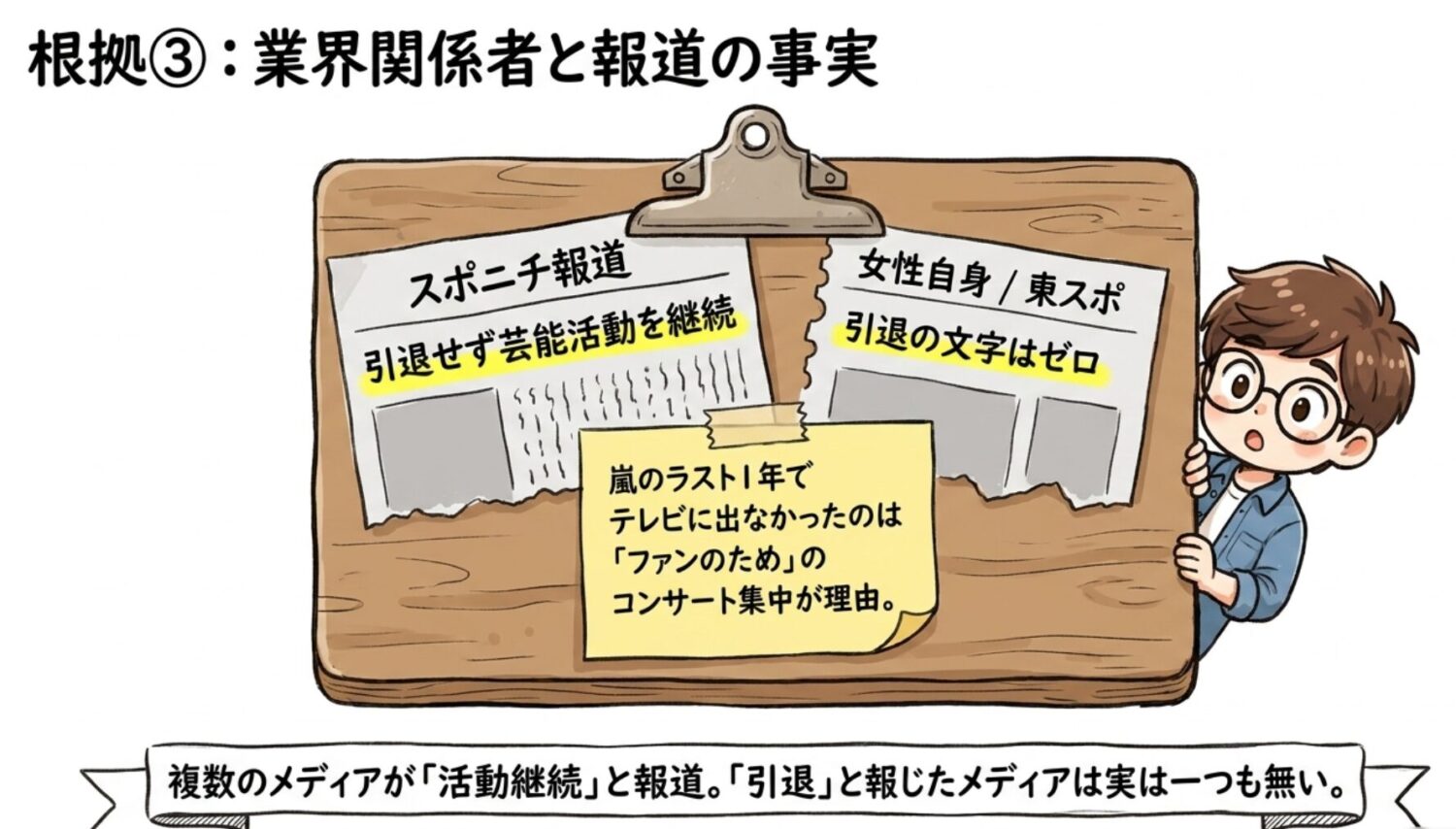 業界関係者と報道の事実