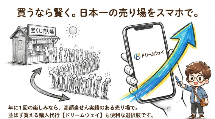 買うなら賢く。日本一の売り場をスマホで