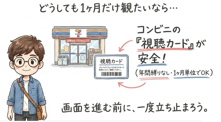 どうしても1か月だけ見たいなら、コンビニの視聴カードが安心