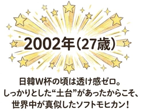 日韓w杯の頃は透け感ゼロ