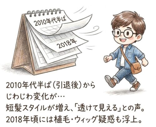 引退後からじわじわ変化