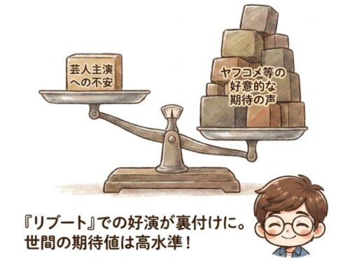 お笑い芸人の演技力
