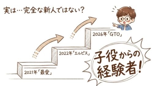 森本陸斗、実は完全な新人ではない