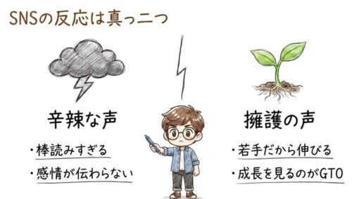 snsでの森本陸斗の反応は真っ二つ