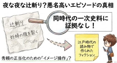 悪名高いエピソードの真相
