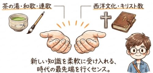 新しい知識を柔軟に受け入れる、時代の最先端を行くセンス