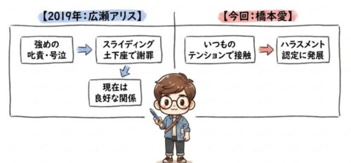 佐藤二朗という役者が抱える「距離感」のクセ
