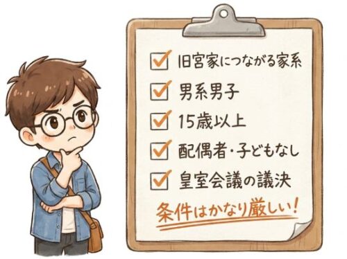 新しい養子制度