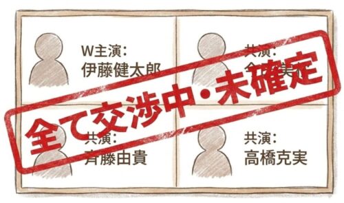 すべて交渉中・未確定