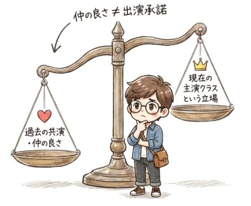 仲の良さと出演承諾はイコールではない
