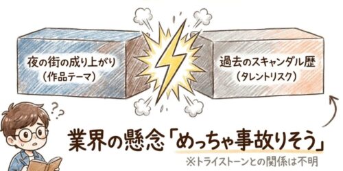 業界の懸念「めっちゃ事故りそう」
