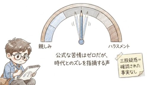 「お兄ちゃん」呼びハラスメントと二股・三股疑惑の実態