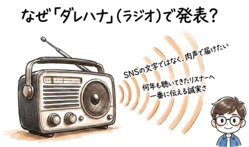 山崎怜奈は、なぜ「ダレハナ」で発表したのか