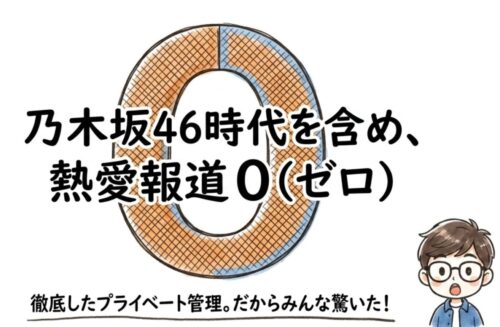 山崎怜奈は乃木坂46時代を含め、恋愛報道ゼロ