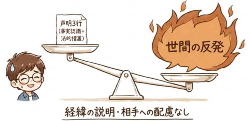 EDENの声明3行が余計に火をつけた構図