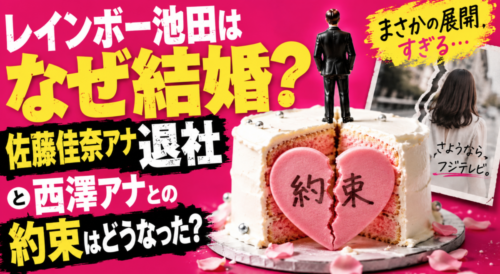 レインボー池田はなぜ結婚？佐藤佳奈アナ退社と西澤アナとの約束