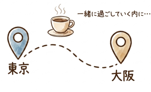 「一緒に過ごしていく内に」という交際の実像