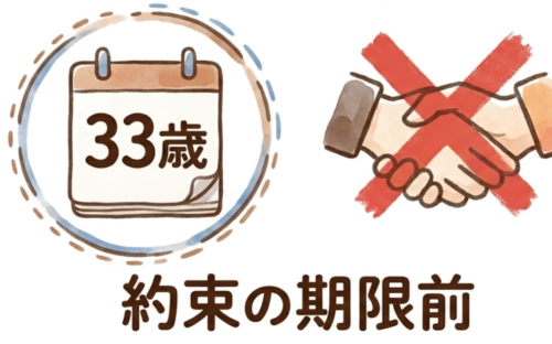 西澤由夏と33歳の約束
