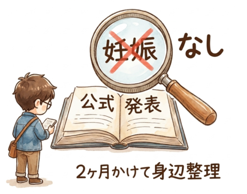 妊娠はなし？
