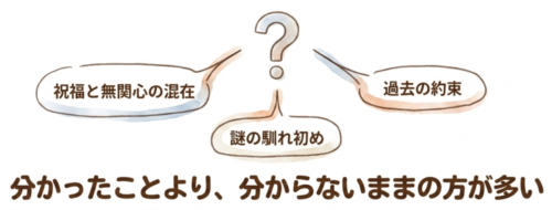 分かったことより、わからないままの方が多い