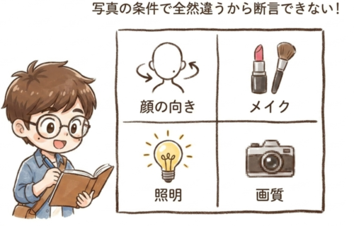 ほくろは写真の条件で全然違うから断言できない