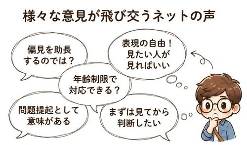 ヤフコメ分析：様々な意見が飛び交っている