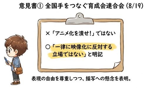 意見書：全国手をつなぐ育成会連合会