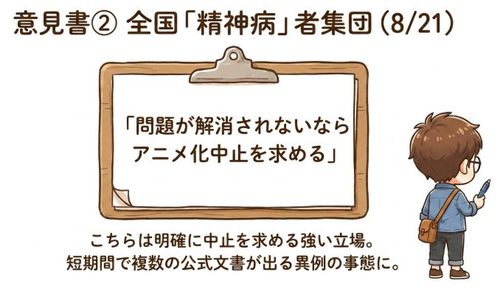 意見書：全国「精神病」者集団