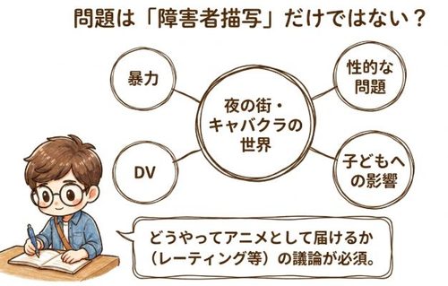 問題は、障害者描写だけではない？