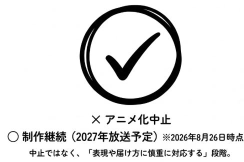 2026年8月26日時点でアニメ化は中止されていない