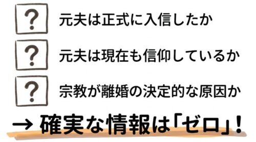 確実な情報はゼロ
