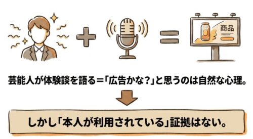 芸能人が体験談を語ると広告かな?と思うのは自然な心理