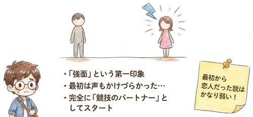 最初から恋人だった説はかなり弱い