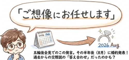 ご想像にお任せします
