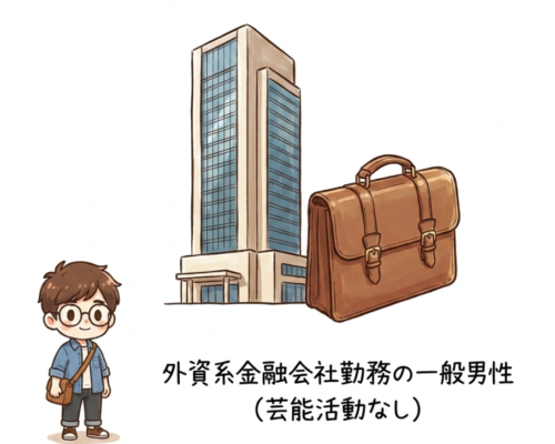 山本里菜さんの元旦那は外資系金融会社勤務の一般男性