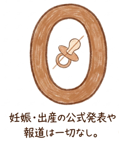 山本里菜さんに子供がいるという公式発表はない