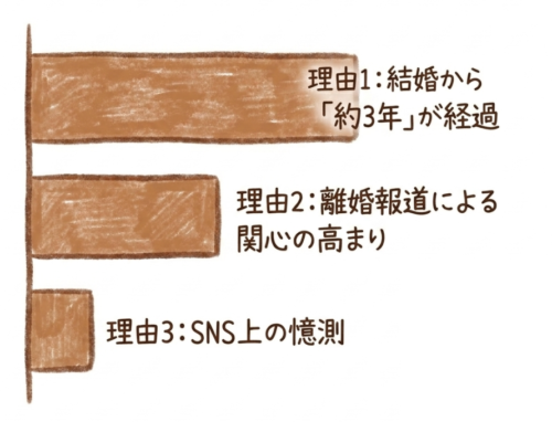 「山本里菜 子供」と検索されている理由