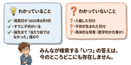 重岡大毅の子供について、わかっていること・わかっていないこと