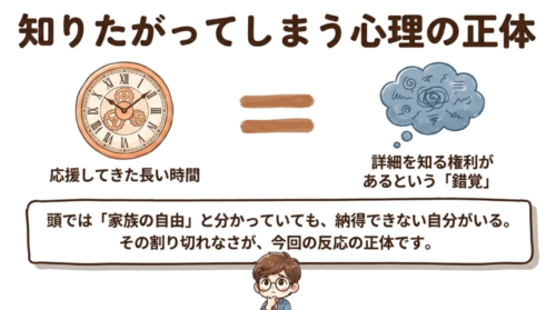 知りたがってしまう心理の正体