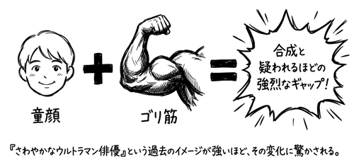 「顔と体のミスマッチ」と言われる杉浦太陽