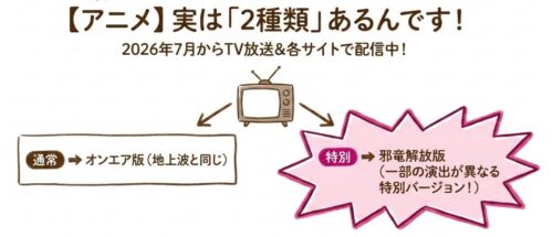 ヤニねこのアニメは2種類ある
